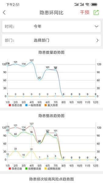 微安全官方版 v2.1.95 安卓最新版 0
