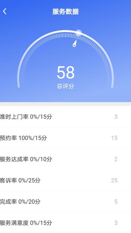 匠多多 匠多多app师傅端下载