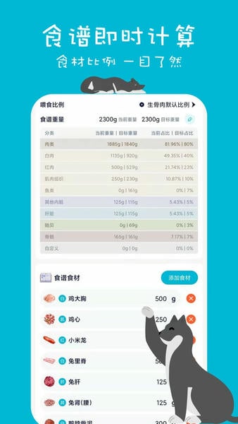 嗷呜猫狗食谱最新版本 v4.6.0 安卓版 0
