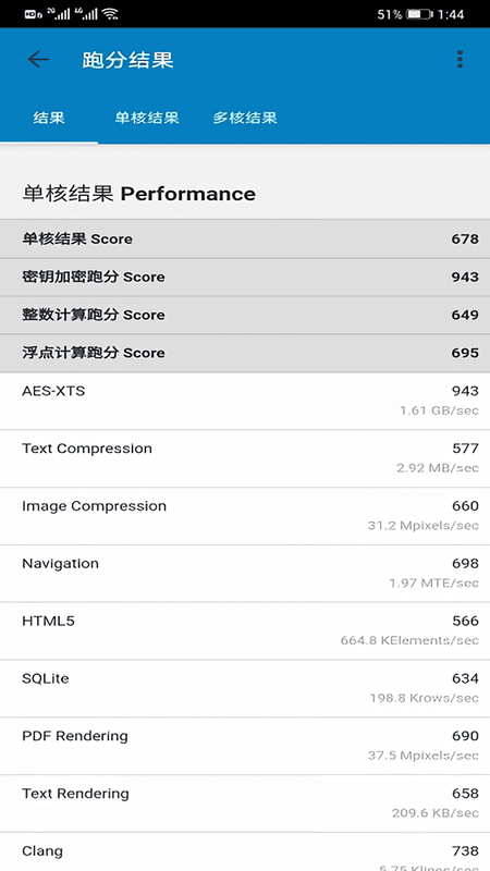 极客跑分5官方版(geekbench5) v5.4.1 安卓版 3