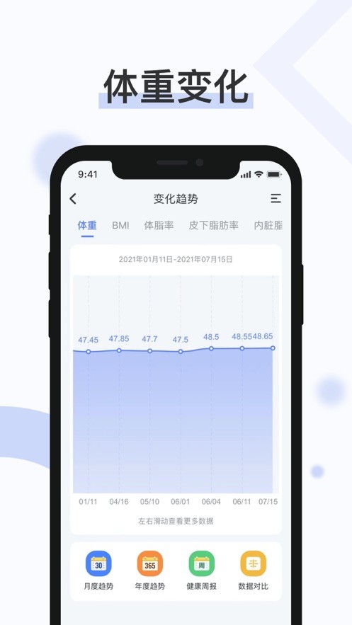轻牛健康体脂秤官方版 v4.19.0 安卓版 2