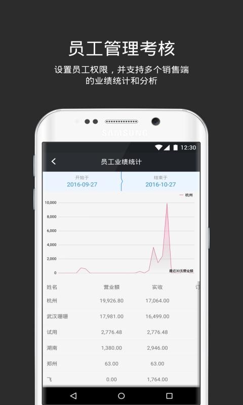 多客管理系统软件 v2.76.2 安卓版 0