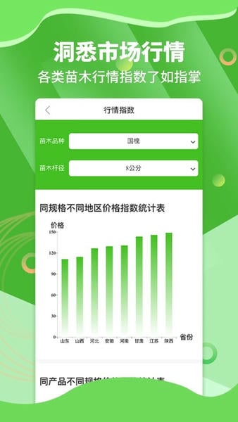 苗木通手机版 苗木通app官方下载
