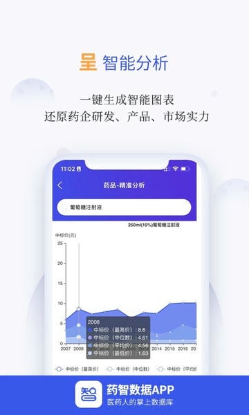 药智数据苹果最新版 v4.8.4 iphone版 1