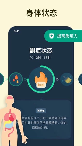 168轻断食软件(Fasting Tracker) v2.5.4 安卓版 1