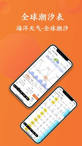 潮汐日历 潮汐日历app下载