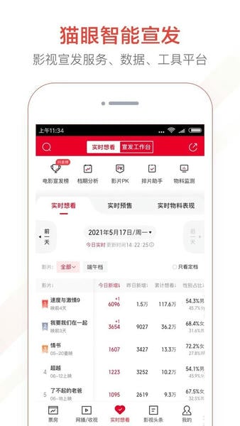 猫眼专业版最新版 v8.12.2 安卓版 0