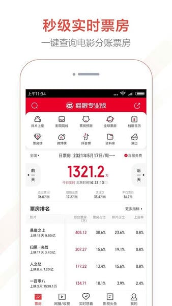 猫眼专业版最新版 v8.12.2 安卓版 2