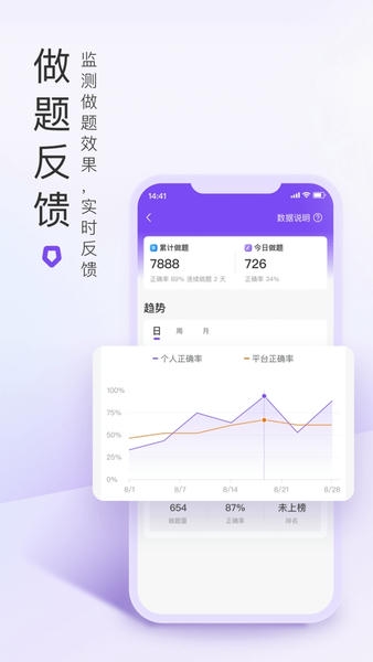 丁香医考软件官方版 v6.99.0 安卓版 1