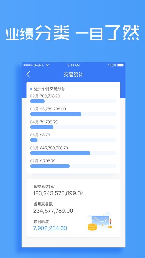环球客展业 v5.7.0 安卓版 3