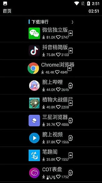 唯趣应用商店手表版最新版 vBeta 0.17.0 安卓版 1