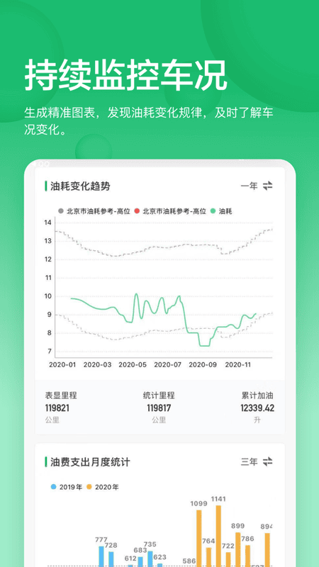 小熊油耗最新版 v3.9.6-r1 安卓版 1
