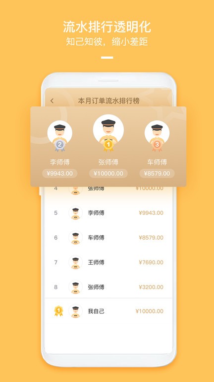 哈喽优行车主版app v6.70.0.0002 安卓版 2
