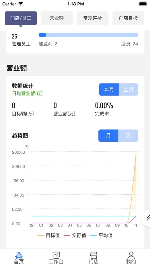 慧运营app官方最新版 v04.14.00 安卓版 3