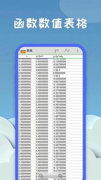 几何方程计算器手机版 v20220329.1 安卓版 1