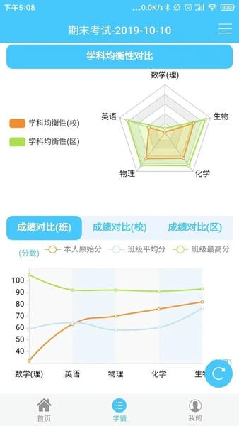 达美嘉学生版成绩查询app v10.8.1 安卓版 2