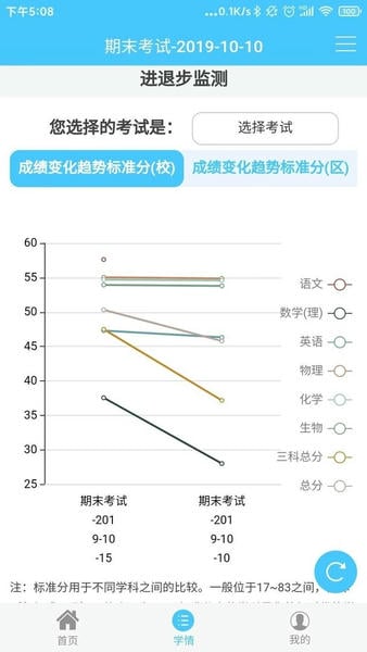 达美嘉学生版成绩查询app v10.8.1 安卓版 0
