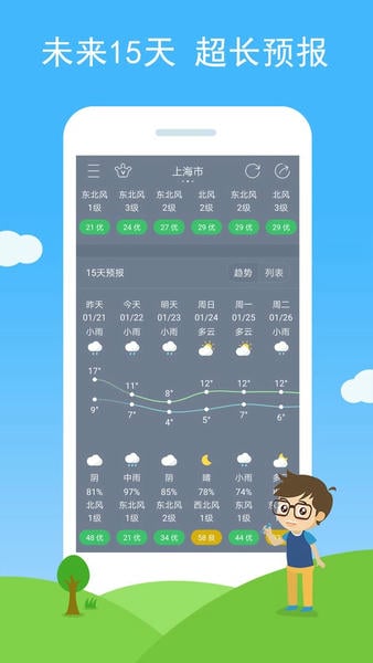 七彩天气预报app v3.35 安卓版 3