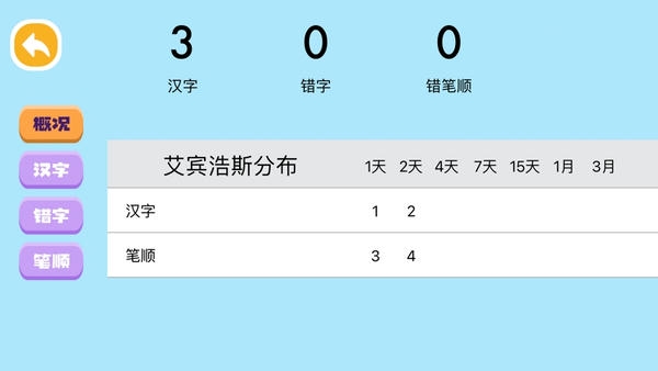 四五认字免费版 v4.23 安卓版 1