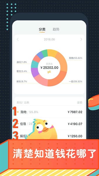 叨叨记账最新版 叨叨记账app下载