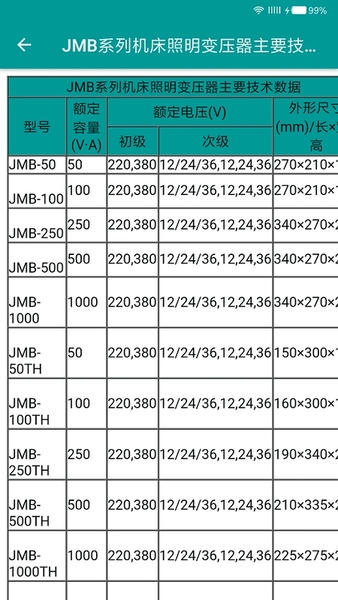 电工手册app手机版 v5.2.3 安卓免费版 0