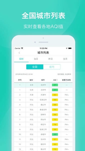 空气质量发布网软件 v4.5.2 安卓版 0