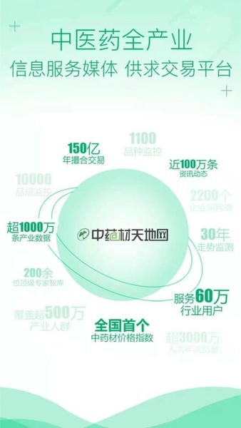 中药材天地网app v4.6.28 安卓版 2