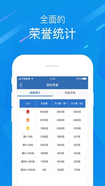 中国信鸽协会苹果手机版 v2.45.0 ios版 0