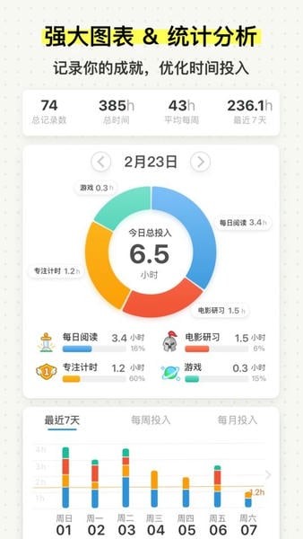 ihour软件 v7.5.0 安卓版 1
