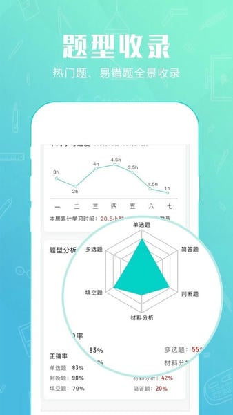 才士题库最新版 v3.1.14 安卓版 1