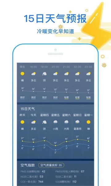 天天看天气预报 v4.1.8 安卓版 1