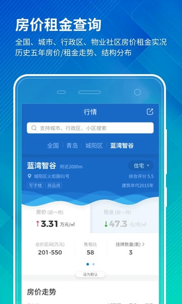 中国房价行情 中国房价行情app官网下载