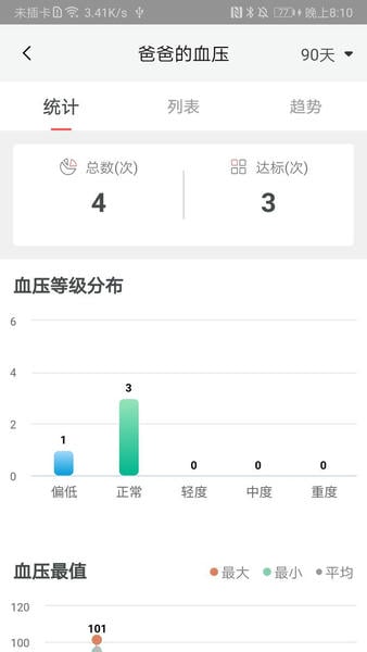 鱼跃健康管家最新版 v3.1.13 安卓版 2