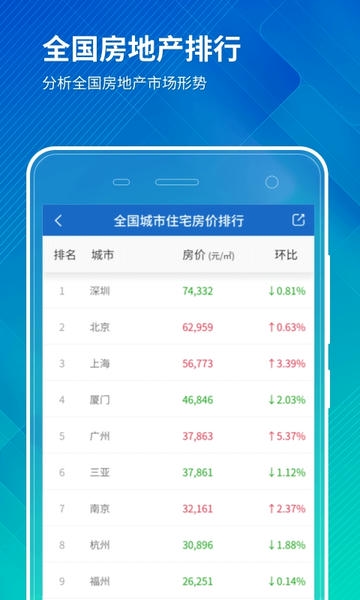 中维商城软件 vbeta4.6.8 安卓版 3