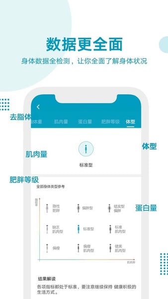 好身材手机版 v3.50.01 安卓版 1