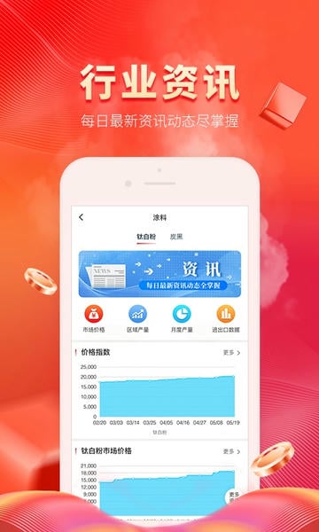 涂多多电子商务平台 v6.5.1 安卓版 2
