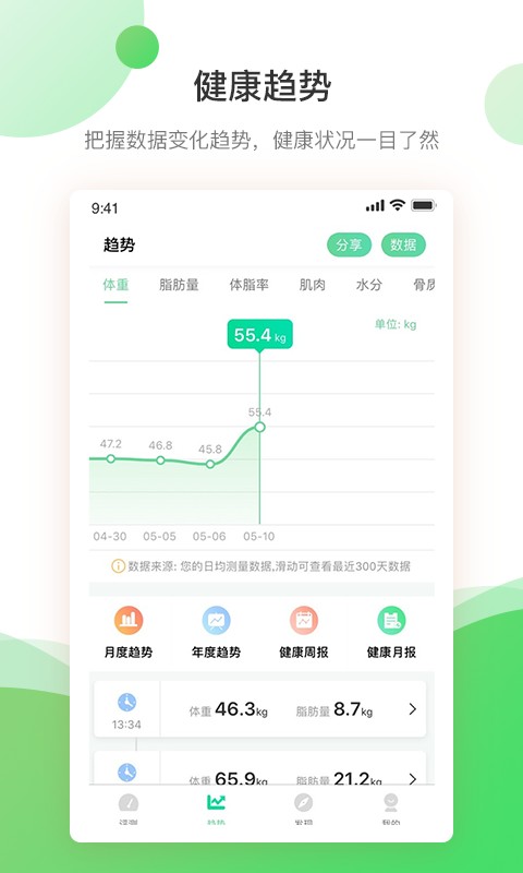 好体知体脂秤 v4.3.9 安卓最新版 4