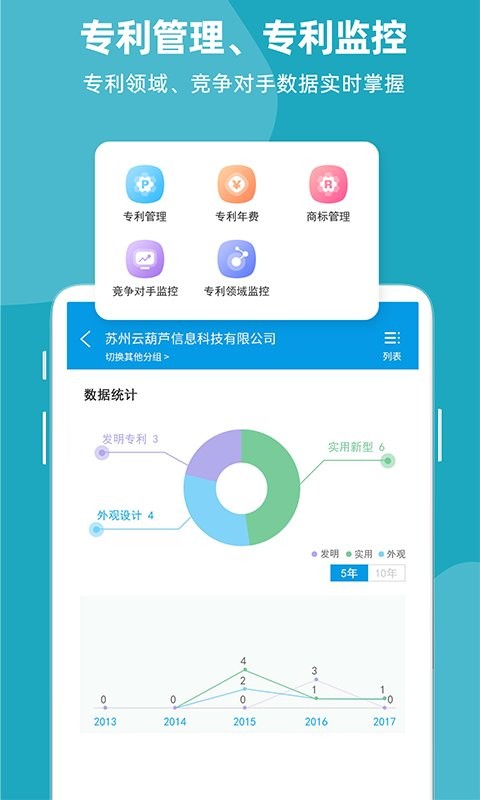 云葫芦知识产权 v4.2.4 安卓版 1
