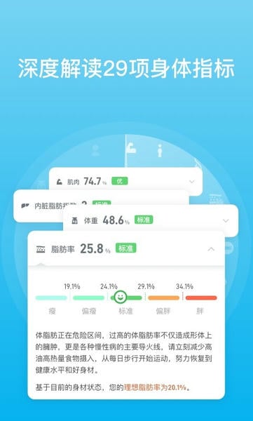 PICOOC最新版 v4.16.0 安卓官方版 0