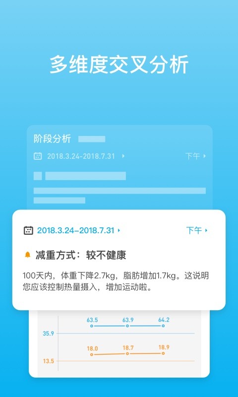 PICOOC最新版 v4.16.0 安卓官方版 1