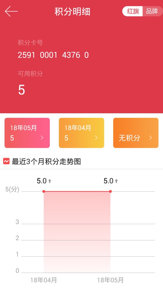 红旗连锁超市 v3.6.1 安卓版 4