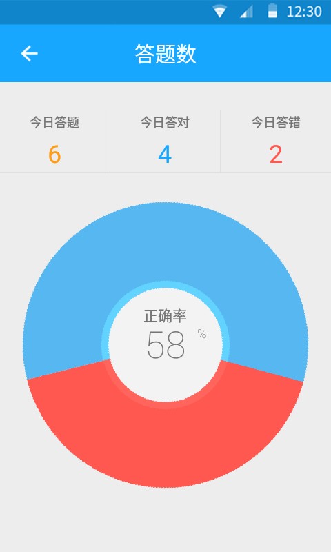 33IQ智商测试 v3.6.3 安卓版 1