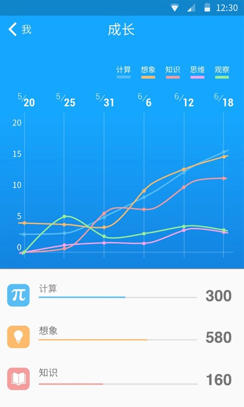 33IQ智商测试 v3.6.3 安卓版 2