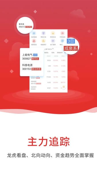 通达信app手机版 v7.22 安卓最新版 2