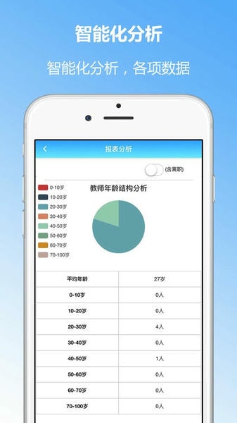 学生成长评价系统教师端 v4.28 安卓版 0