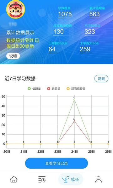 统一ai智能教育官方学生版 v1.5.4 安卓版 1
