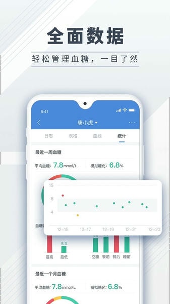 糖护士苹果手机版 v4.3.17 ios版 0