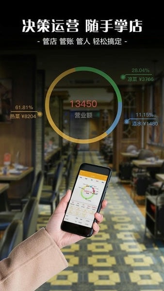 智讯餐饮点菜宝客户端软件 v1.7.6 安卓最新版 2