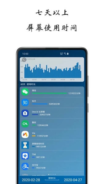 屏幕使用时间官方版 v1.7.0516 安卓版 1