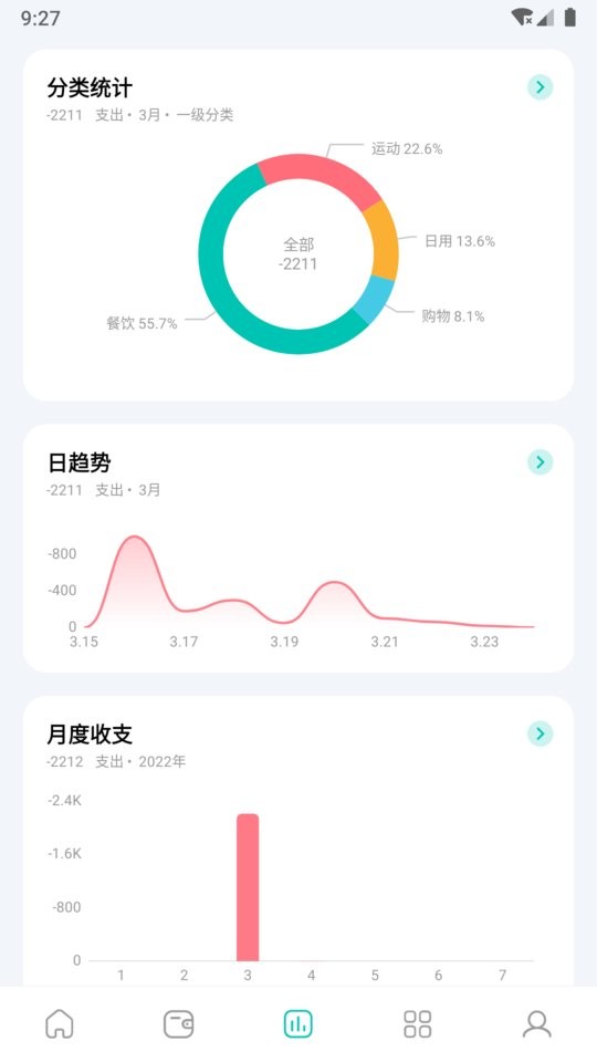 薄荷记账软件 薄荷记账app下载